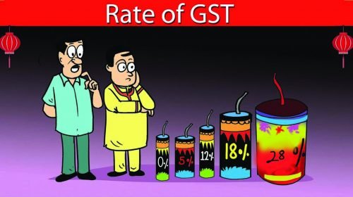 GST RATE SCHEDULE FOR GOODS [As per discussions in the GST Council Meeting held on 18th May, 2017]