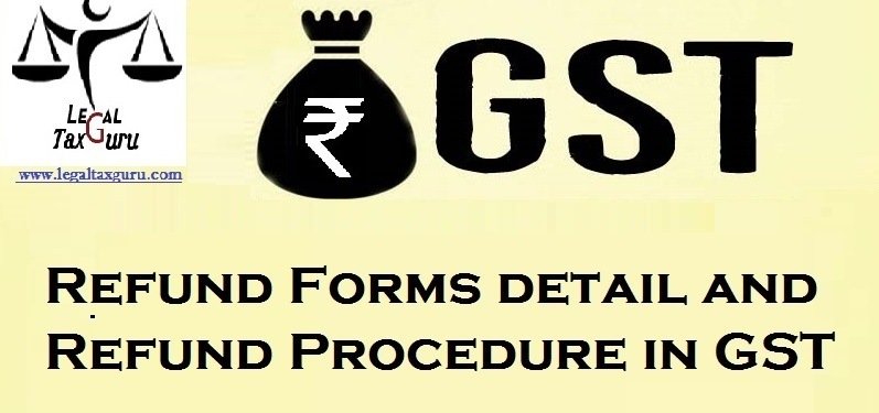 Refund Forms detail and  Refund Procedure  in GST