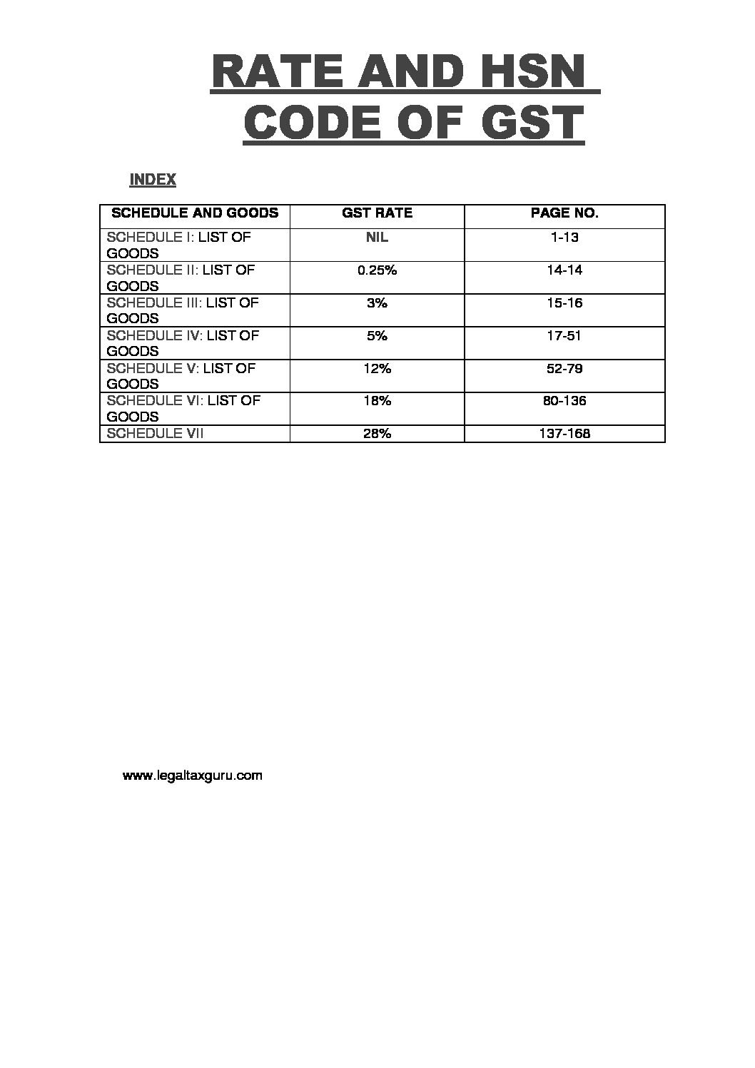 FULL LIST OF RATE AND HSN CODE OF GST