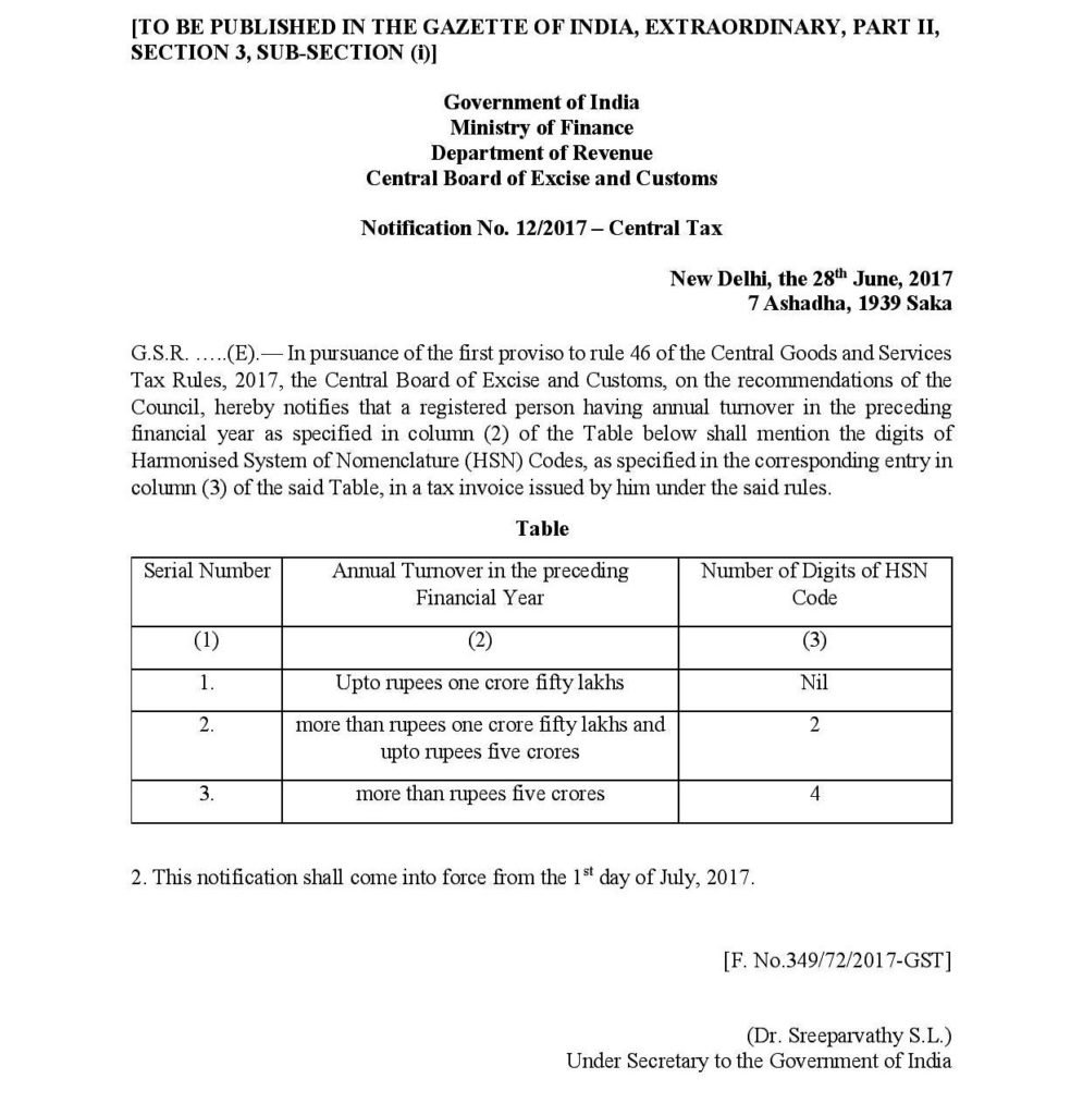 HSN Code in the GST invoice (notification) Latest Law and Tax News.